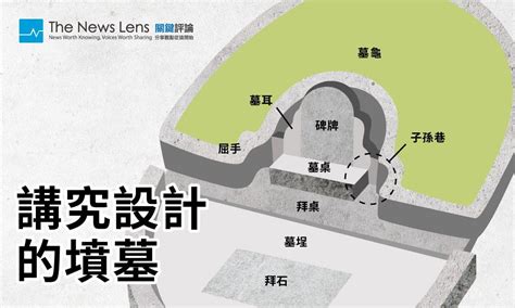 祖塔|【圖表】墓碑不只能刻字，解鎖祖墳設計的功能與含意